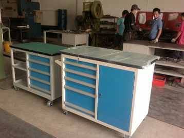 工具柜选购指南与五金工具分类